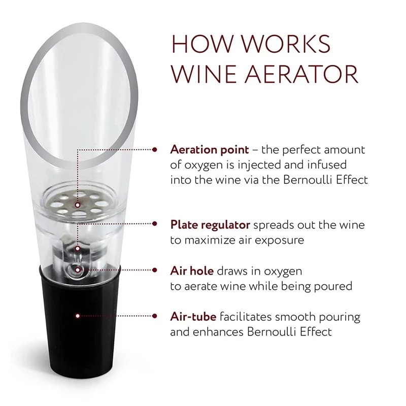 Aérateur de vin en acrylique,  - Wine Aerator Pour avis et prix